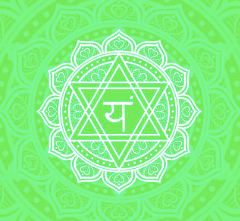 Heart Chakra